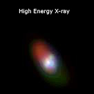 high energy x-ray